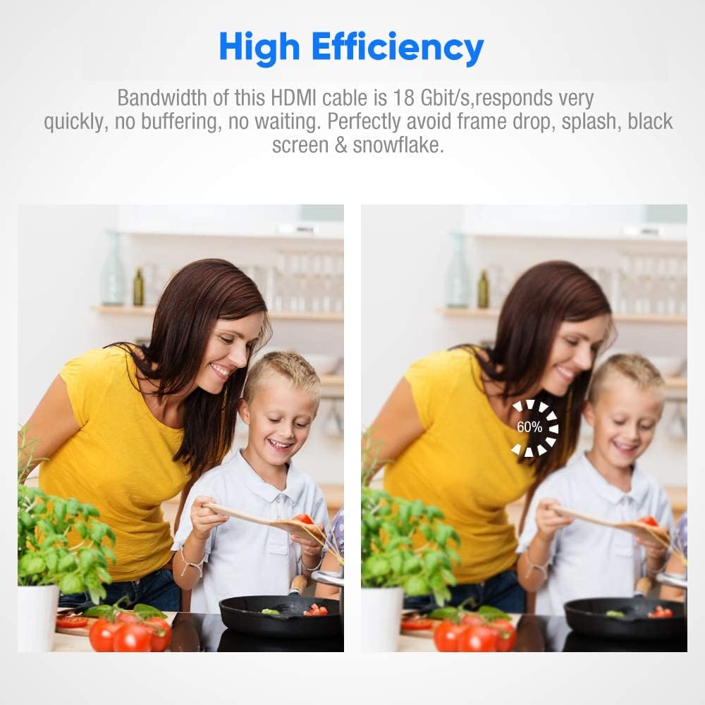 Upgrade Your Viewing Experience with Snowkids' 4K HDMI Cable