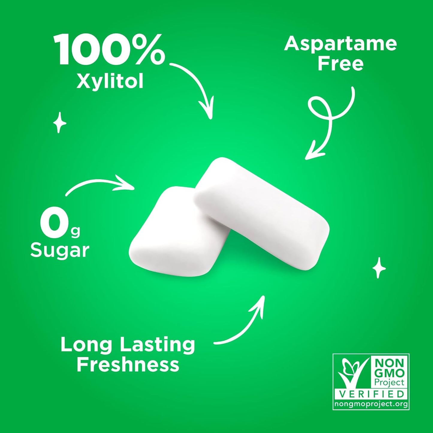 PUR Gum: The Refreshing, Healthy Choice