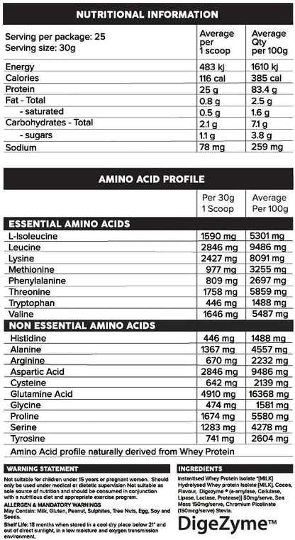 Primabolics Iso-Ripped V2 Strawberry 1.65kg