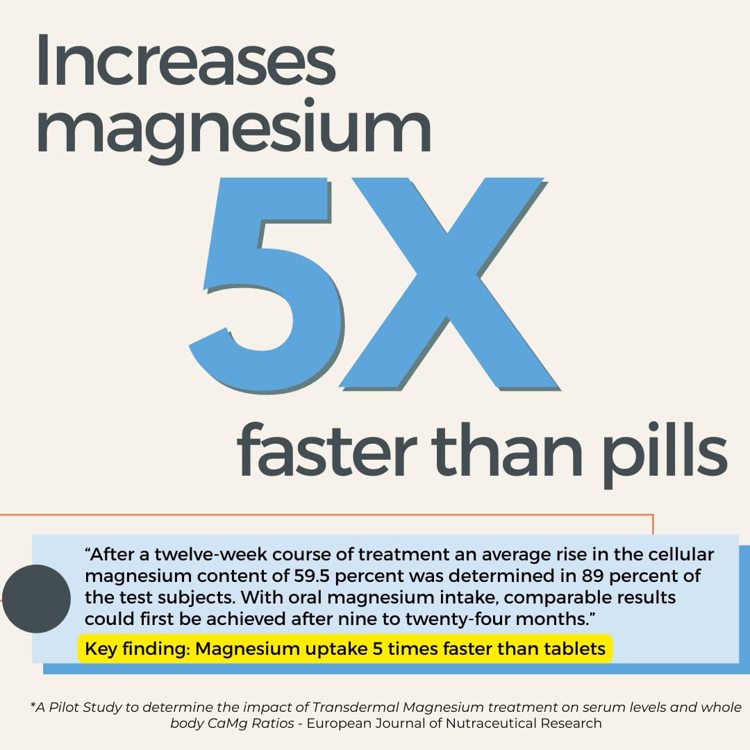 Rooted In Relief Magnesium Cream – 500mg Magnesium Chloride per Teaspoon – Enriched with Arnica, Comfrey & Botanical Blend – Targeted Muscle Support & Topical Relaxation – 4 oz Glass Jar