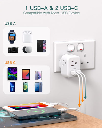 [2 Pack] European Travel Plug Adapter, International Power Plug Adapter with 3 Outlets 3 USB Charging Ports(2 USB C), Travel Essentials to Italy,Greece,Israel,France, Spain (Type C)
