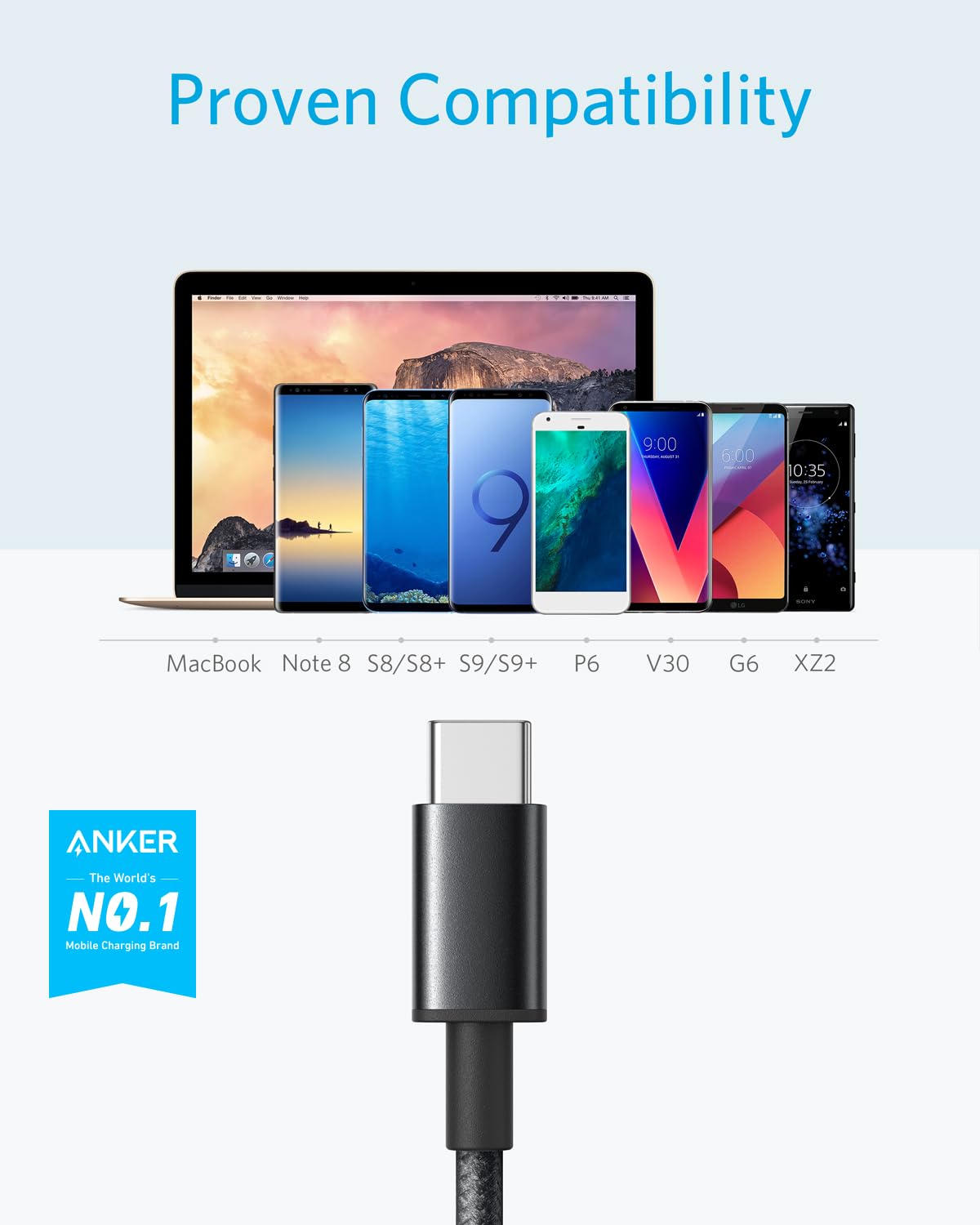 Anker Kabel [2 Stück 1,8m], USB A auf USB C Ladekabel für iPhone 17 Serie, Samsung Galaxy S10 S10+, LG V30, Beats Fit Pro und weitere (Schwarz).