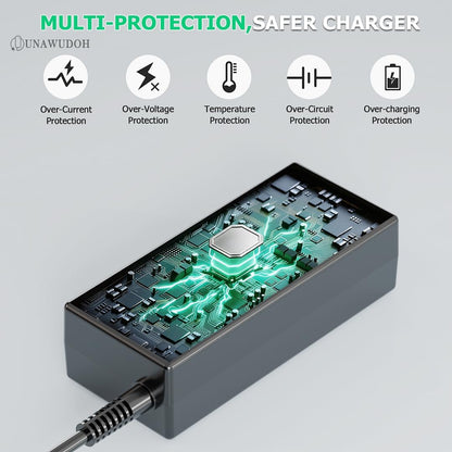 65W USB C Laptop Charger: A Game-Changer for Lenovo ThinkPad Users