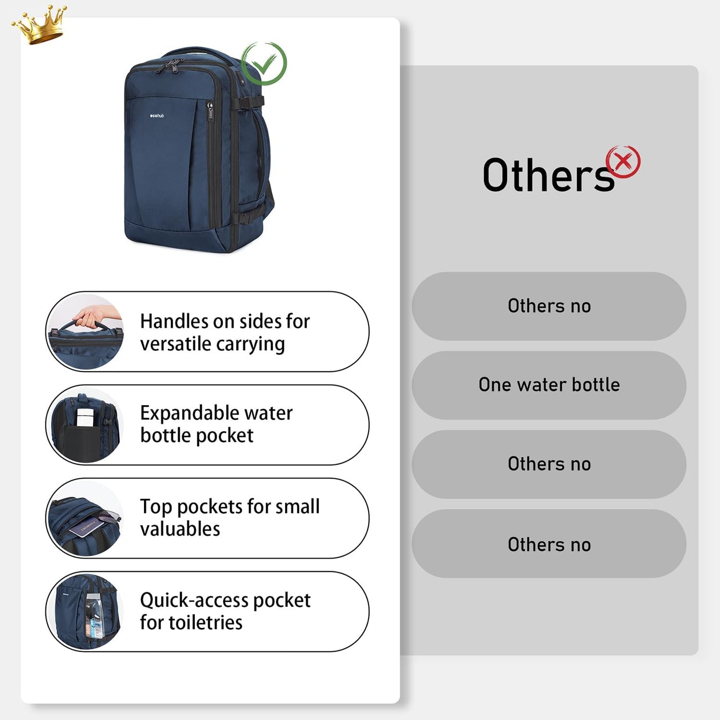 ECOHUB 16'' Reise-Rucksack Handgepäck Unterseat-Rucksack Persönlicher Gegenstand Flugzeug-Reisetasche mit 13 Taschen Handgepäck Flaschenhalter USB-Ladeanschluss Casual Daypack für Frauen Männer Schwarz