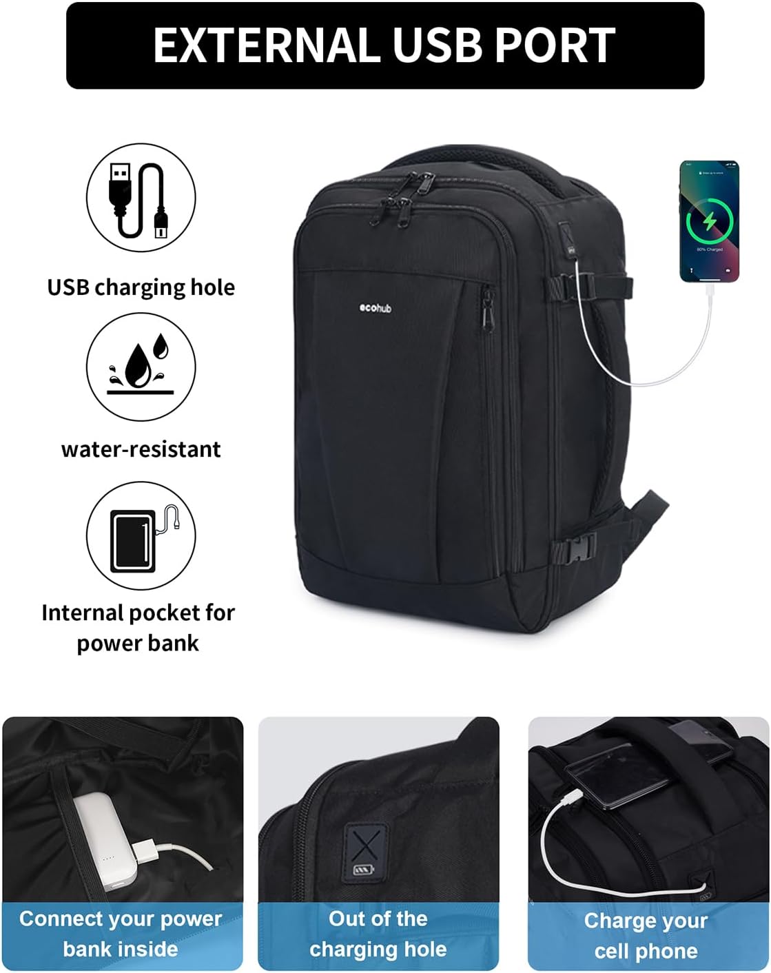 ECOHUB 16'' Reise-Rucksack Handgepäck Unterseat-Rucksack Persönlicher Gegenstand Flugzeug-Reisetasche mit 13 Taschen Handgepäck Flaschenhalter USB-Ladeanschluss Casual Daypack für Frauen Männer Schwarz