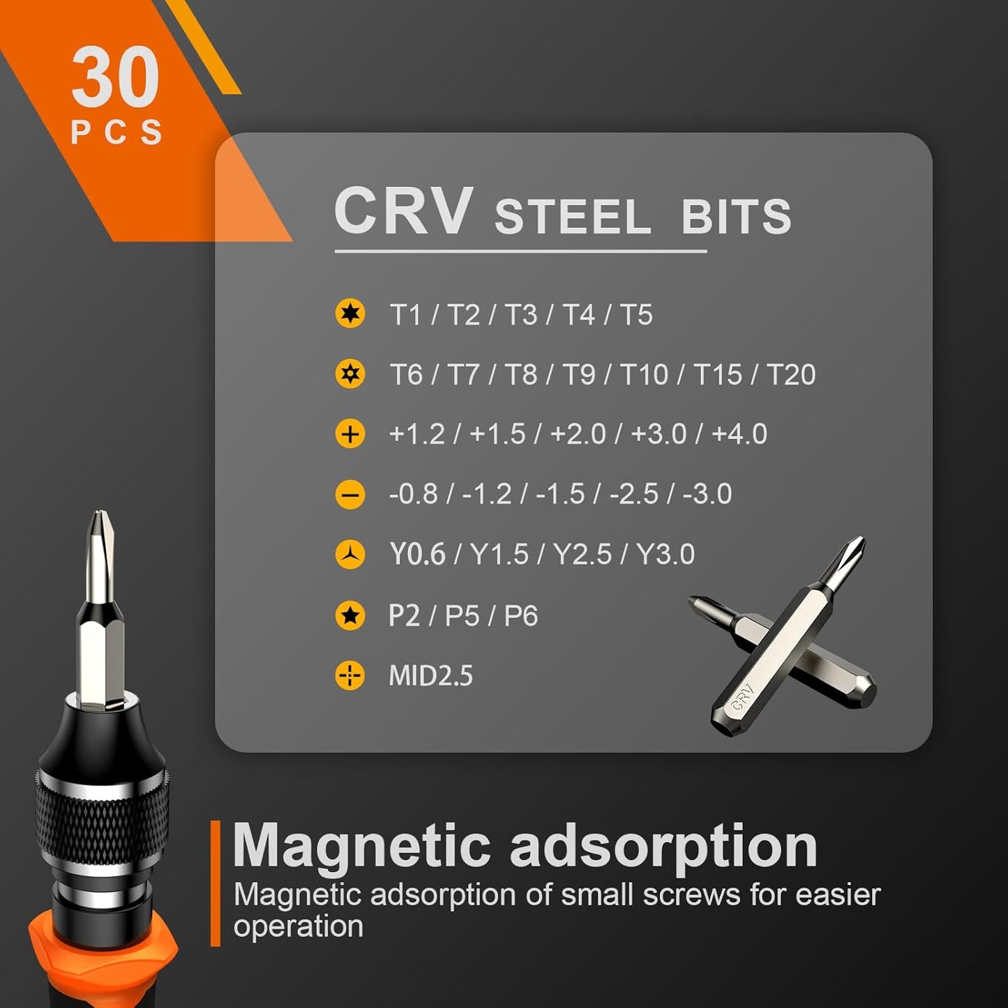 JOREST 40Pcs Small Precision Screwdriver Set: A Game-Changer for Electronics Repair