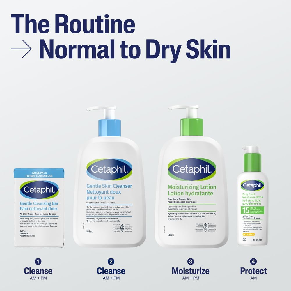 Cetaphil Feuchtigkeitslotion, Feuchtigkeitsspendende Körperlotion & Feuchtigkeitspflege für empfindliche und alle Hauttypen, ohne Duftstoffe, hypoallergen, nicht komedogen, von Dermatologen empfohlen, 473 ml