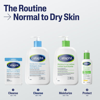 Cetaphil Feuchtigkeitslotion, Feuchtigkeitsspendende Körperlotion & Feuchtigkeitspflege für empfindliche und alle Hauttypen, ohne Duftstoffe, hypoallergen, nicht komedogen, von Dermatologen empfohlen, 473 ml