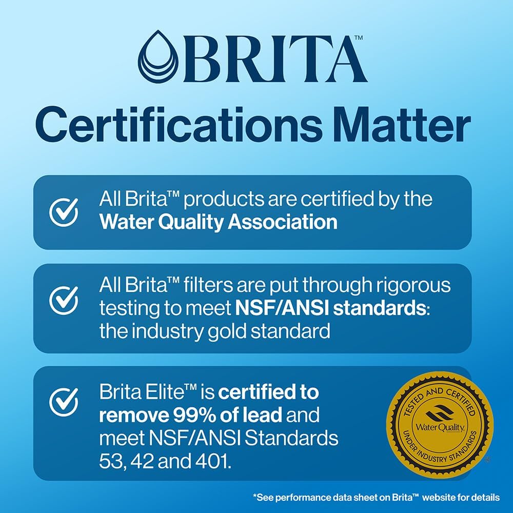 Brita Standard Replacement Filter, Reduces Contaminants while keeping healthy minerals, Certified by WQA to reduce Chlorine for improved taste, Made without BPA, Replace after 151 litres, 3 Count