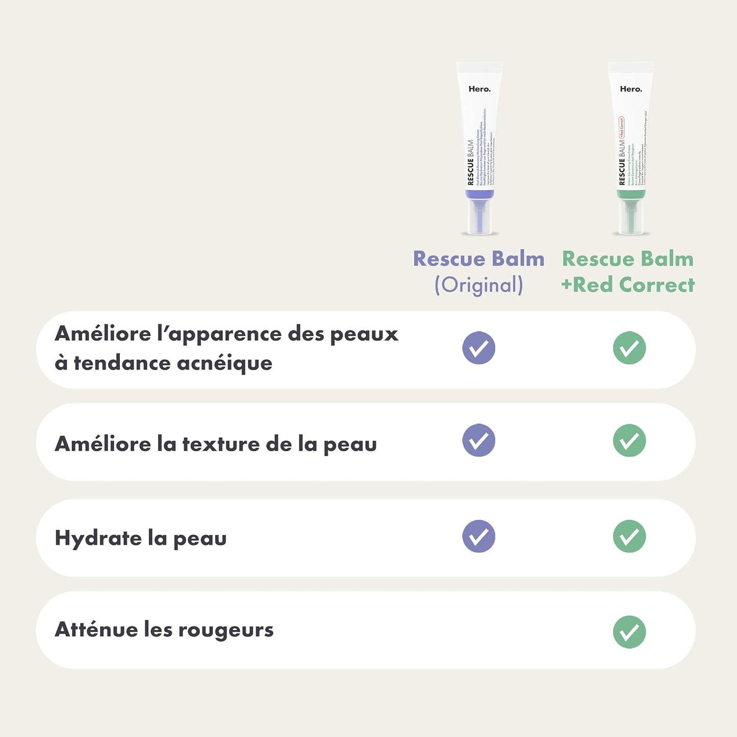 Hero Cosmetics Rescue Balm - Cream for Blemishes & Reduces Redness, Provides Long-Lasting Moisture, for Sensitive Skin, Dermatologically Tested, Great with Pimple Patches, 15 ml