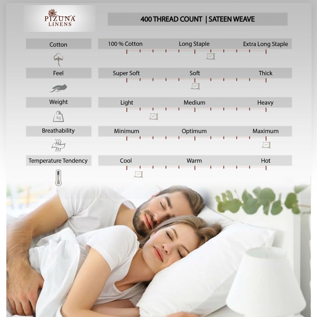 Pizuna Cotton King Pillow Cases Review: A Game-Changer for Better Sleep