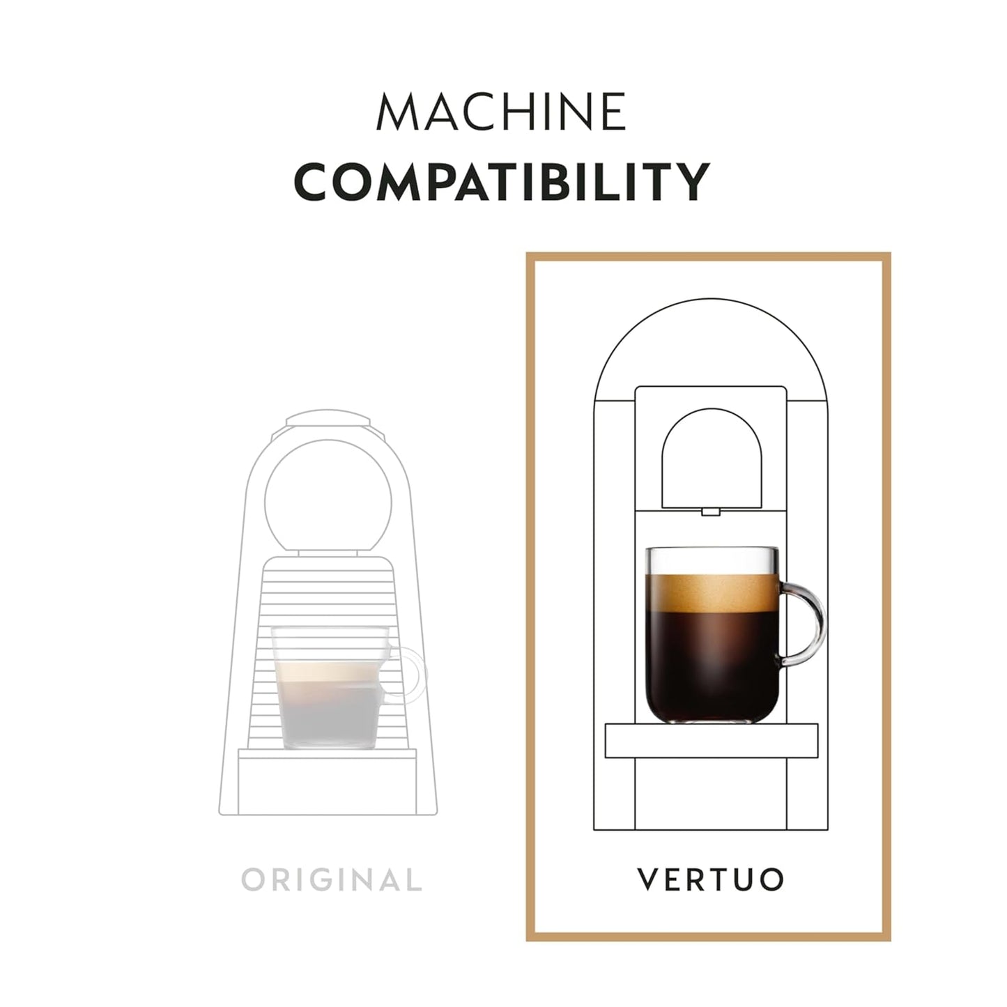 Nespresso Vertuo Barista Flavored Pack Review: A Coffee Lover's Delight