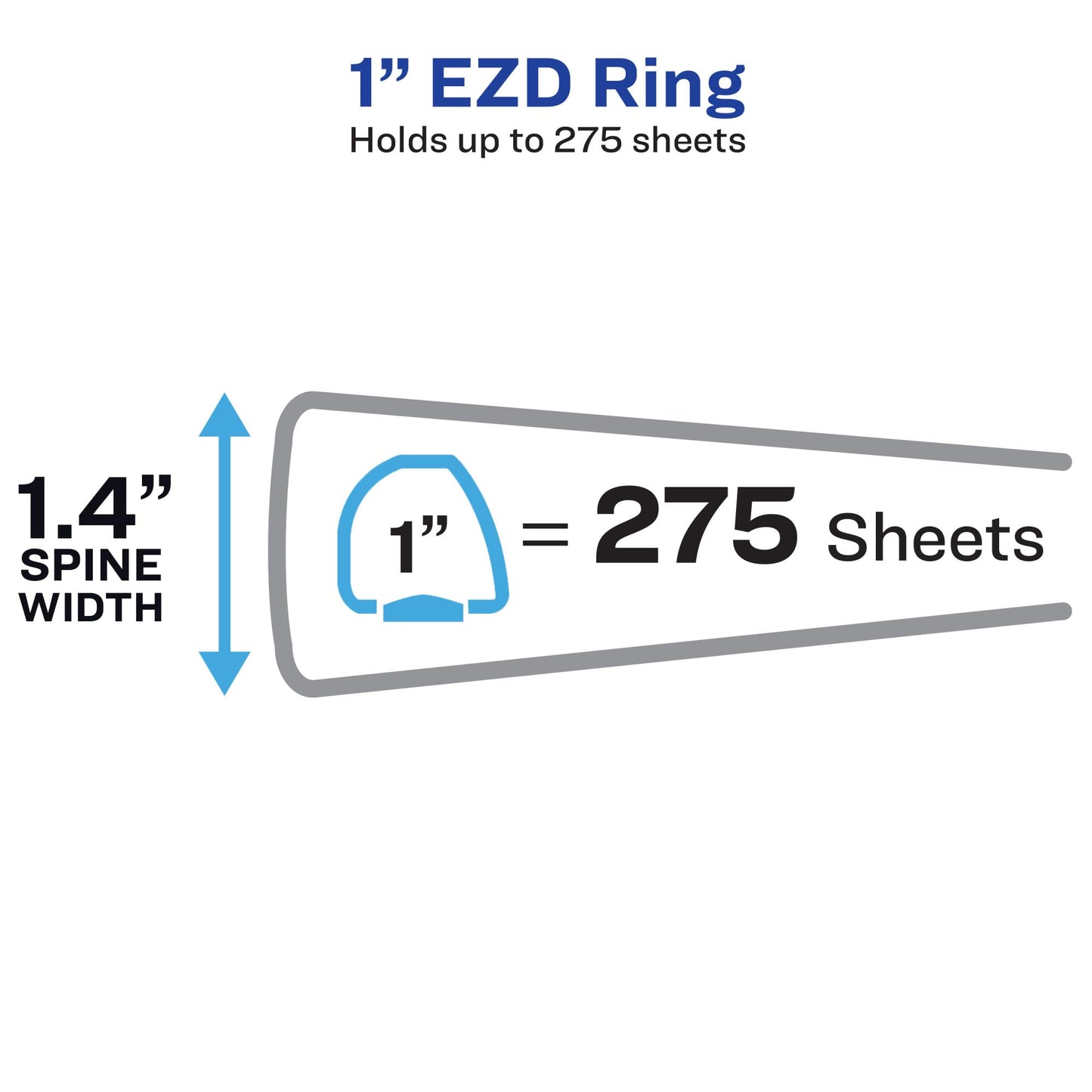 Avery 5 Tab Dividers for 3 Ring Binder, Easy Print & Apply Clear Label Strip, Index Maker Customizable White Tabs, 50 Sets (11556)