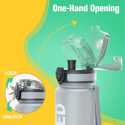Sahara Sailor Trinkflasche, 950ml Motivations-Sportflasche mit Zeitmarkierung – Trinkzeiten – Tritan, BPA-frei, weite Öffnung auslaufsicher, Fast-Flow-Technologie mit Reinigungsbürste (1 Flasche)