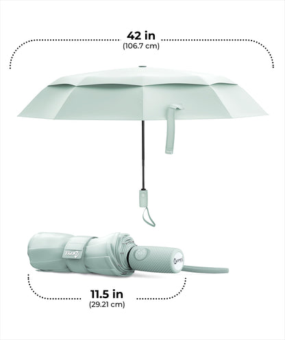 Repel Windproof Travel Umbrella - Compact & Withstands Winds up to 100MPH , Strongest Premium Auto Folding Umbrella for Rain and Sun - Durable, Light & Portable for Women & Men , Fits Backpack & Cars