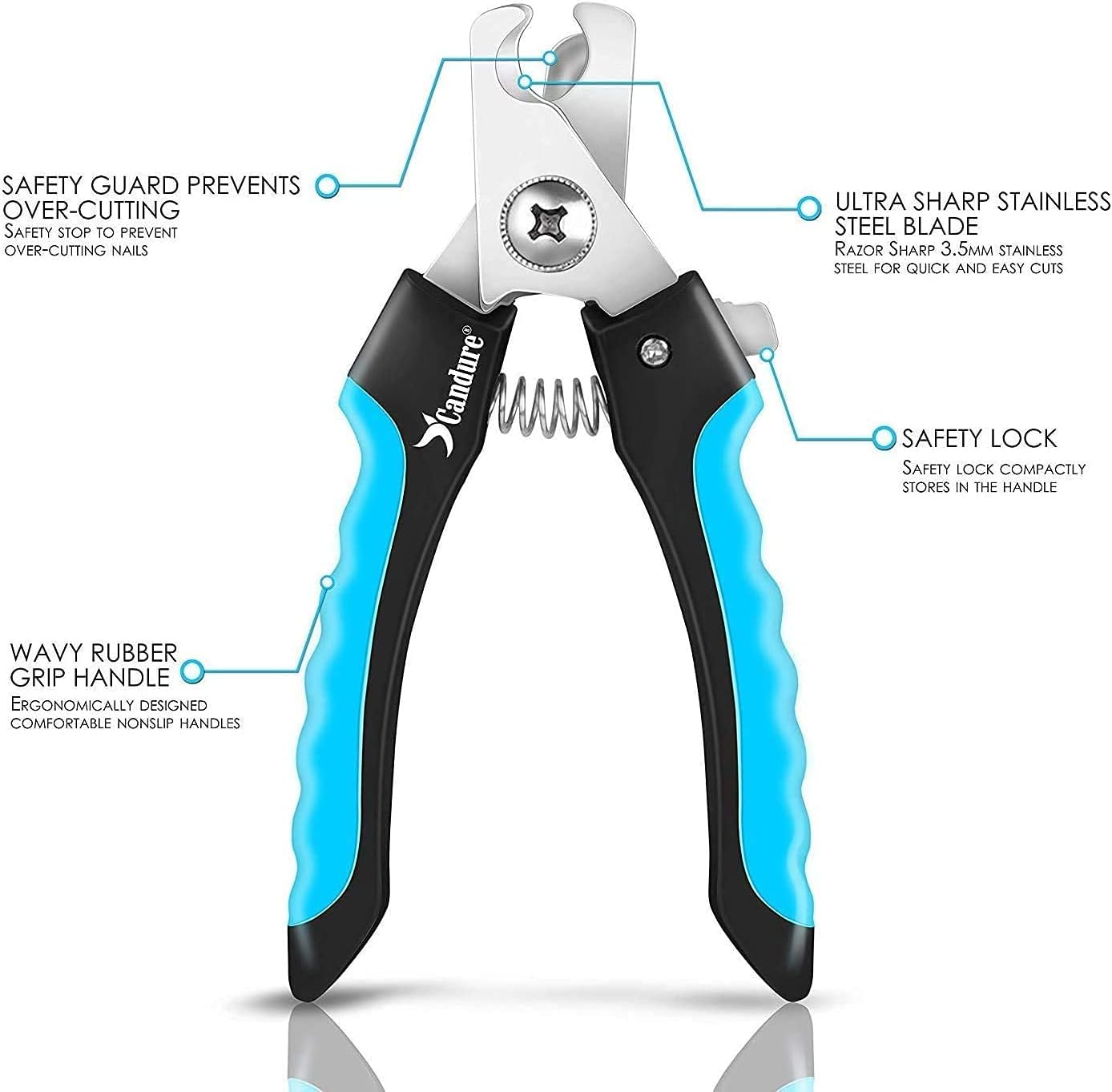 Candure Dog Nail Clippers and Trimmer with Safety Guard to Avoid Over-Cutting Toe Nails- Professional Grooming Razor Edge Blades Pet Nail Clipper with Free Nail File for Small Medium Large Breeds