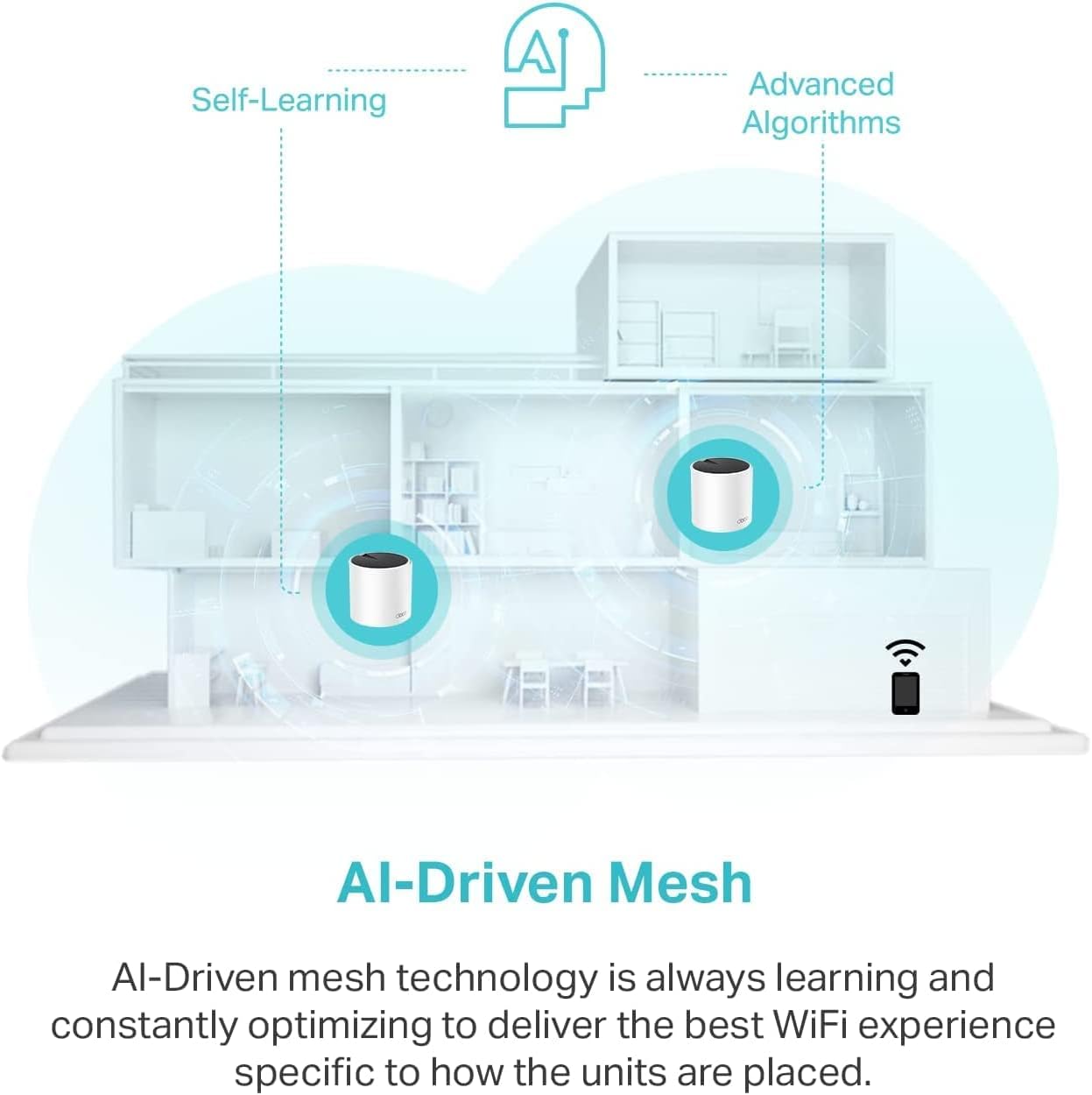 TP-Link Deco X55 AX3000 WiFi 6 Mesh System: A Game-Changer for Home WiFi