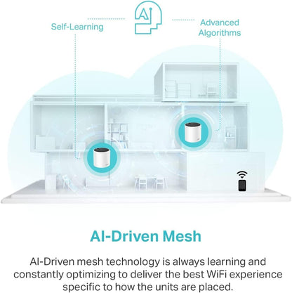 TP-Link Deco X55 AX3000 WiFi 6 Mesh System: A Game-Changer for Home WiFi