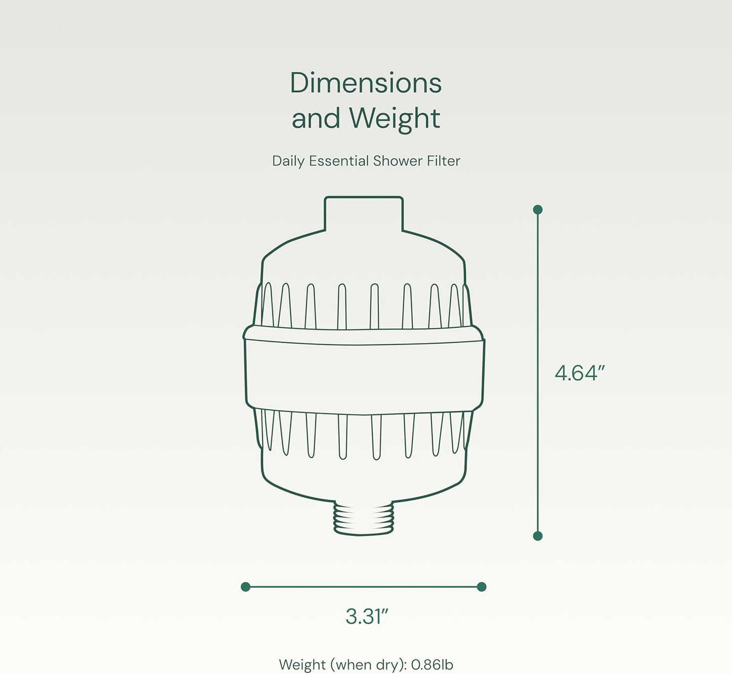 Aquabliss High Output Revitalizing Shower Filter