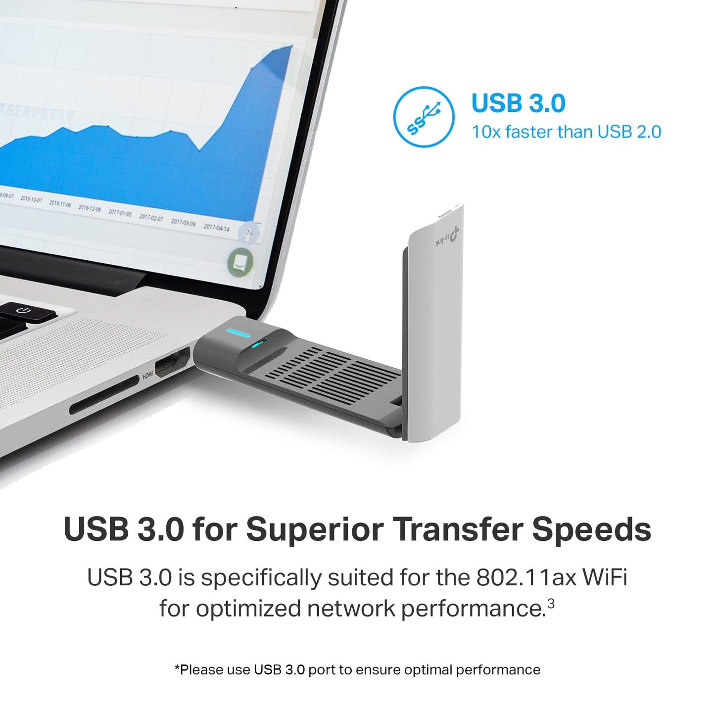 TP-Link AC1300 USB WiFi Adapter(Archer T3U)- 2.4G/5G Dual Band Wireless Network Adapter for PC Desktop, MU-MIMO WiFi Dongle, USB 3.0, Supports Windows 11, 10, 8.1, 8, 7, XP/Mac OS X 10.9-10.14