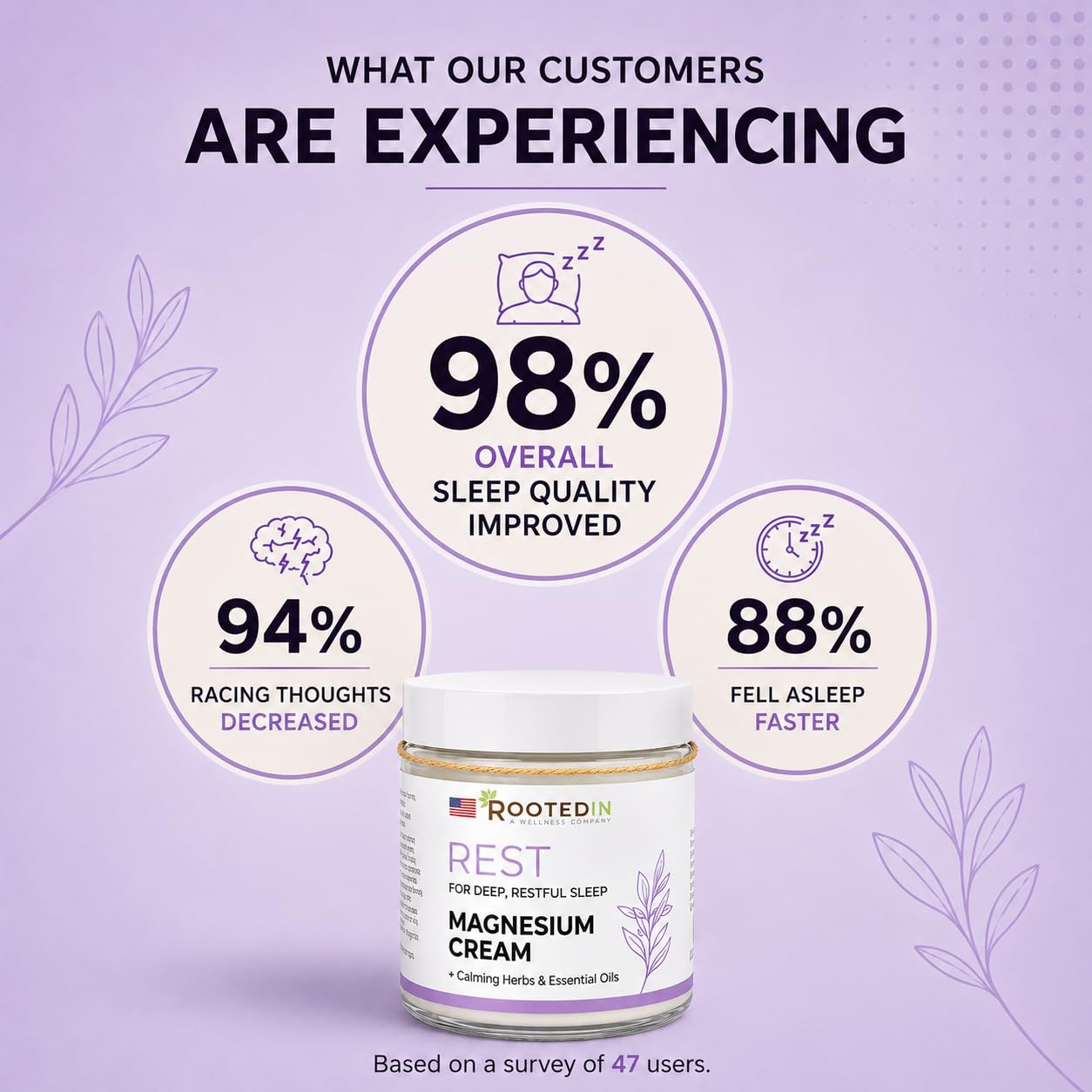 Rooted In Relief Magnesium Cream – 500mg Magnesium Chloride per Teaspoon – Enriched with Arnica, Comfrey & Botanical Blend – Targeted Muscle Support & Topical Relaxation – 4 oz Glass Jar