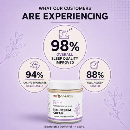 Rooted In Relief Magnesium Cream – 500mg Magnesium Chloride per Teaspoon – Enriched with Arnica, Comfrey & Botanical Blend – Targeted Muscle Support & Topical Relaxation – 4 oz Glass Jar