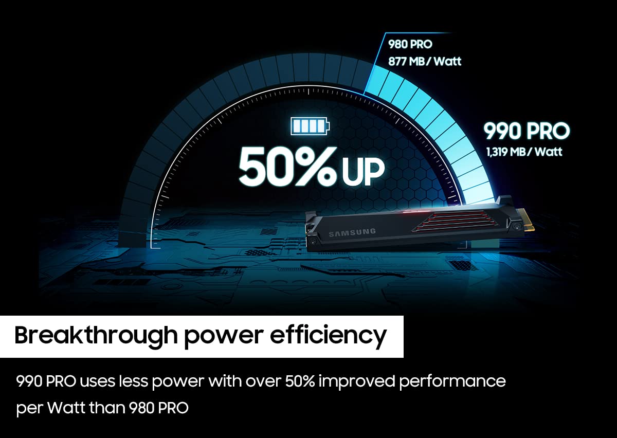 Samsung 990 PRO SSD 2TB NVMe M.2 PCIe Gen4, M.2 2280 Internal Solid State Hard Drive, Seq. Read Speeds Up to 7,450 MB/s for High End Computing, Gaming, and Heavy Duty Workstations, MZ-V9P2T0B/AM