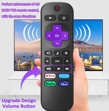 Simplify Your Roku TV Experience with a Compatible Remote Control
