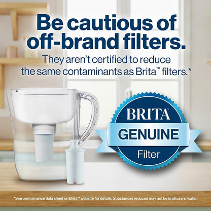 Brita Standard Replacement Filter, Reduces Contaminants while keeping healthy minerals, Certified by WQA to reduce Chlorine for improved taste, Made without BPA, Replace after 151 litres, 5 Count