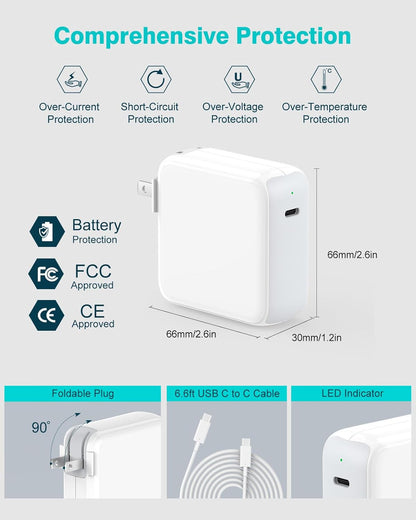 Fast Charging for Your MacBook: A Game-Changer