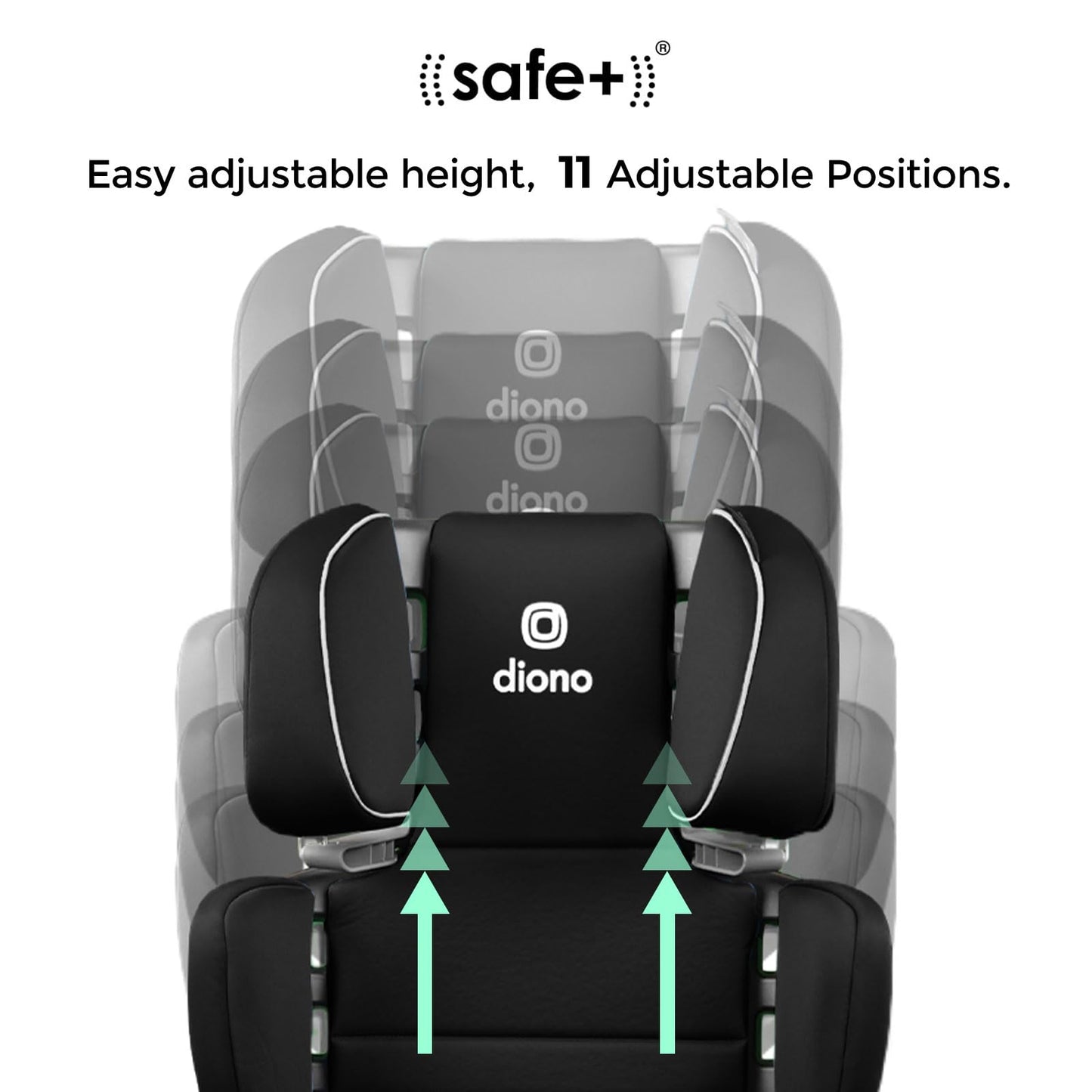 Diono Connect3 RXT 2-in-1 High Back Booster, Slim Fit 3-Across in Many Mid-Sized Sedans and SUVs, for Children from 40-120 lbs., Lightweight with Latch, Black Storm