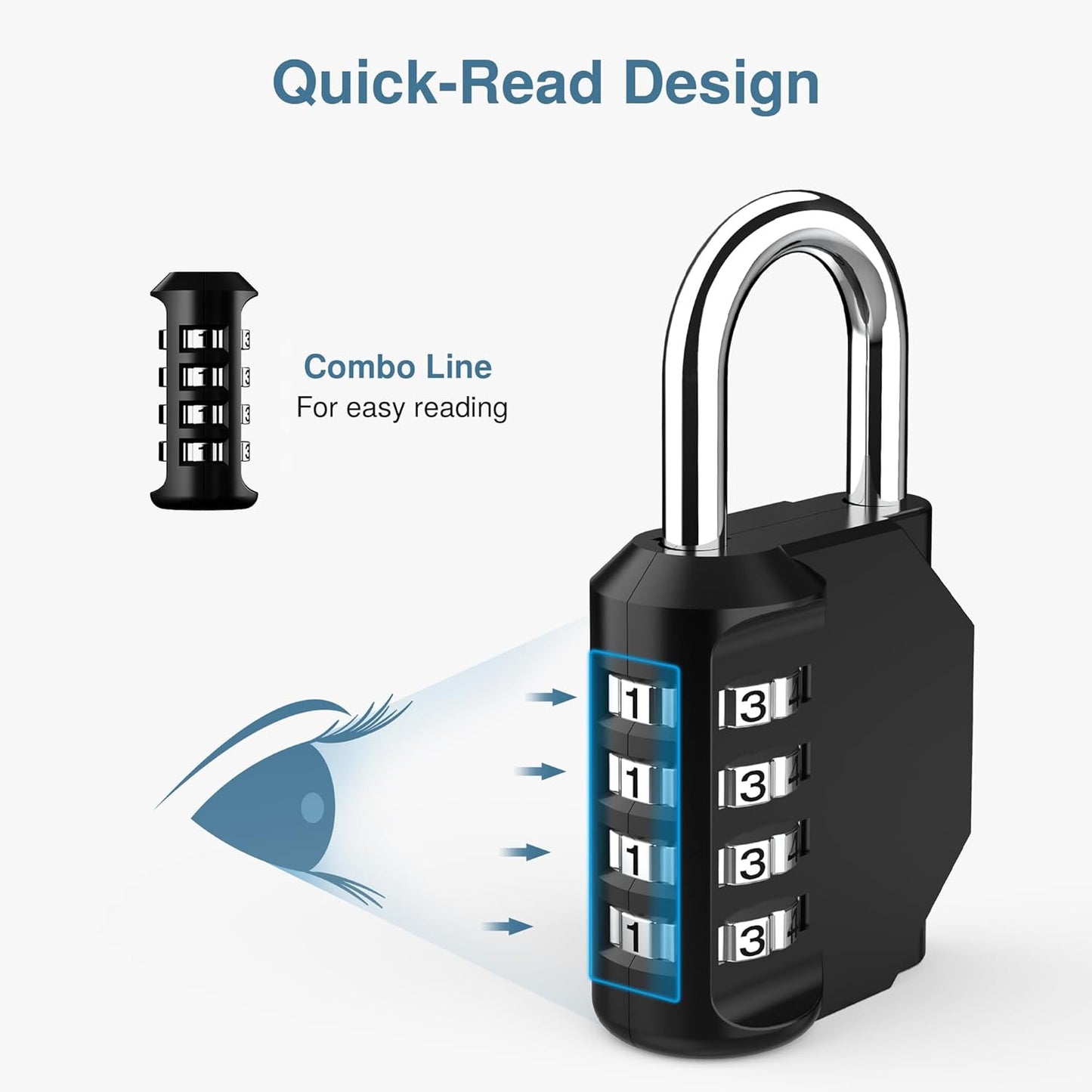 Puroma 2 Pack Combination Lock Review: Secure Your Gear with Ease