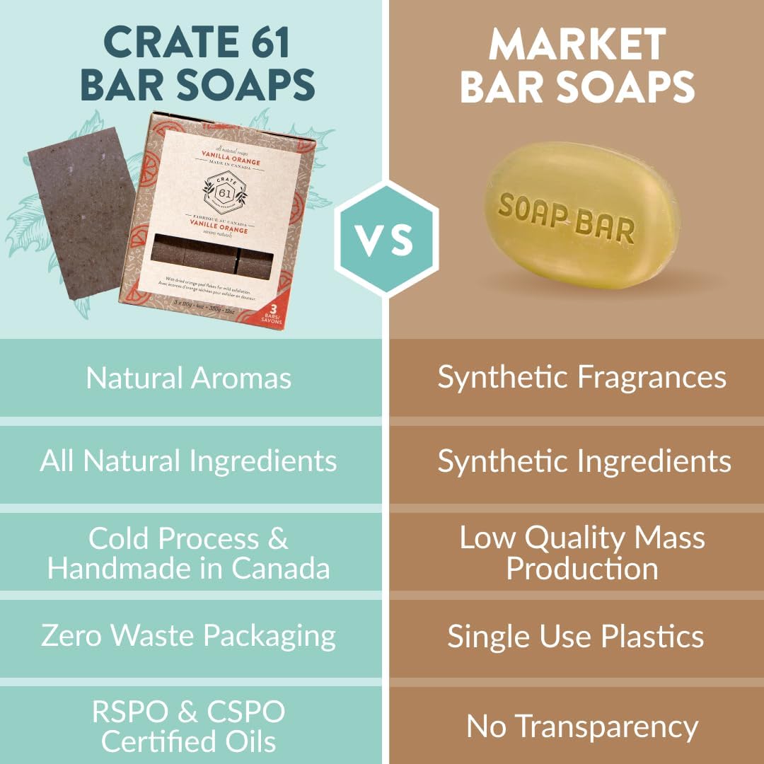 CRATE 61 ORGANICS Vegane Naturseife, handgemachte Seife mit hochwertigen ätherischen Ölen, kaltgepresst für Gesicht und Körper für Männer und Frauen, 3er-Pack (4 oz, Riegel) (Eucamint)