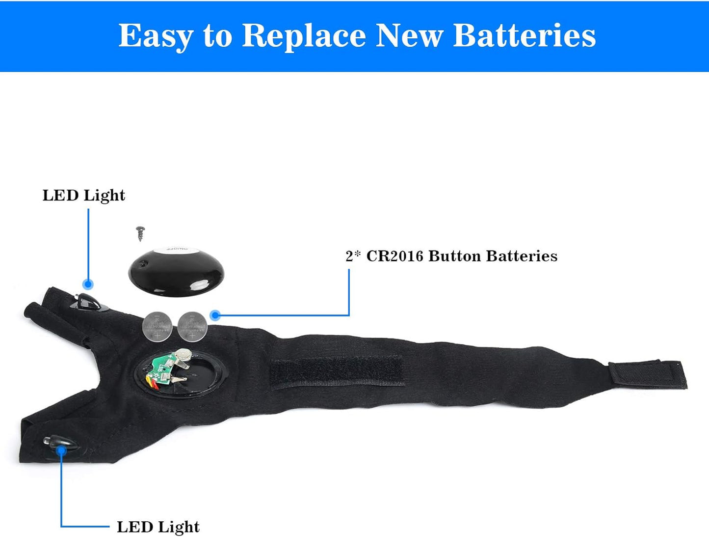 LED-Taschenlampenhandschuhe wasserdicht, Valentinstagsgeschenk für Ihn Männer Freund Ehemann, coole Gadget-Fingerlichter zum Angeln Camping, Vatertags-, Geburtstags- und Weihnachtsgeschenke