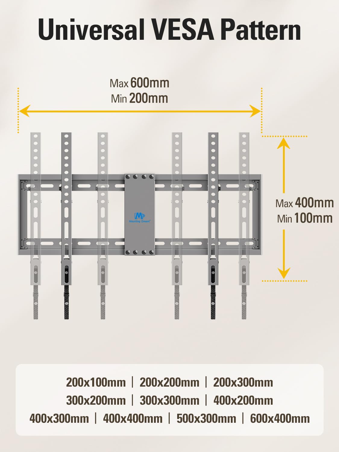 Mounting Dream TV-Wandhalterung für die meisten 37-75-Zoll-Fernseher, universelle neigbare TV-Halterung passend für 16", 18", 24" Ständer mit Tragkraft 132lbs, Max Vesa 600 x 400mm, flache TV-Wandhalterung mit niedrigem Profil
