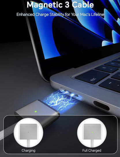 Fast Charging for Your MacBook, Simplified