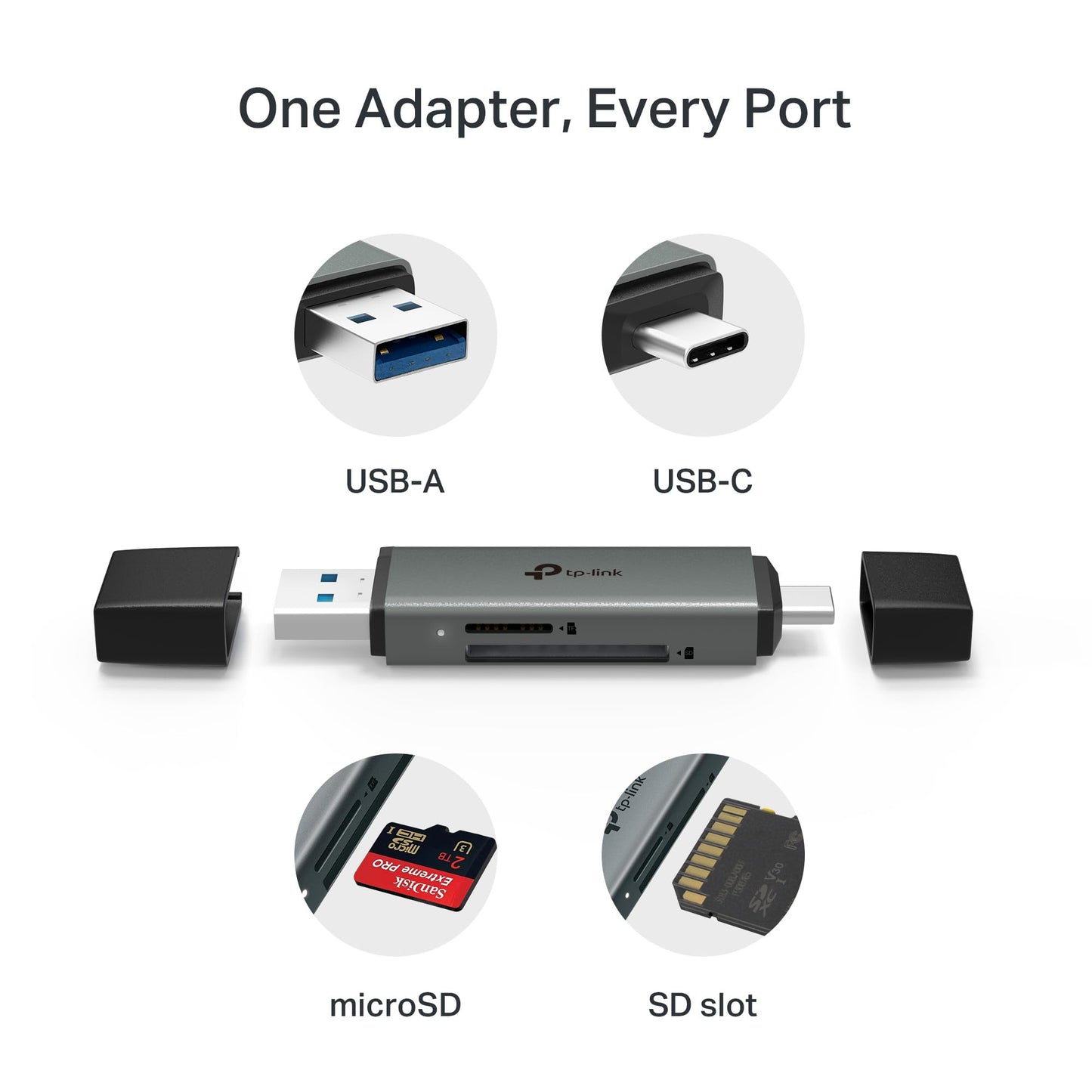 TP-Link SD Card Reader, High-Speed USB 3.0 to SD & microSD Card Reader, Aluminum Dual Slot Memory Card Reader for Laptop & More, Supports 2TB SD/SDHC/SDXC/microSD/microSDHC/microSDXC/TF Cards (UA430)