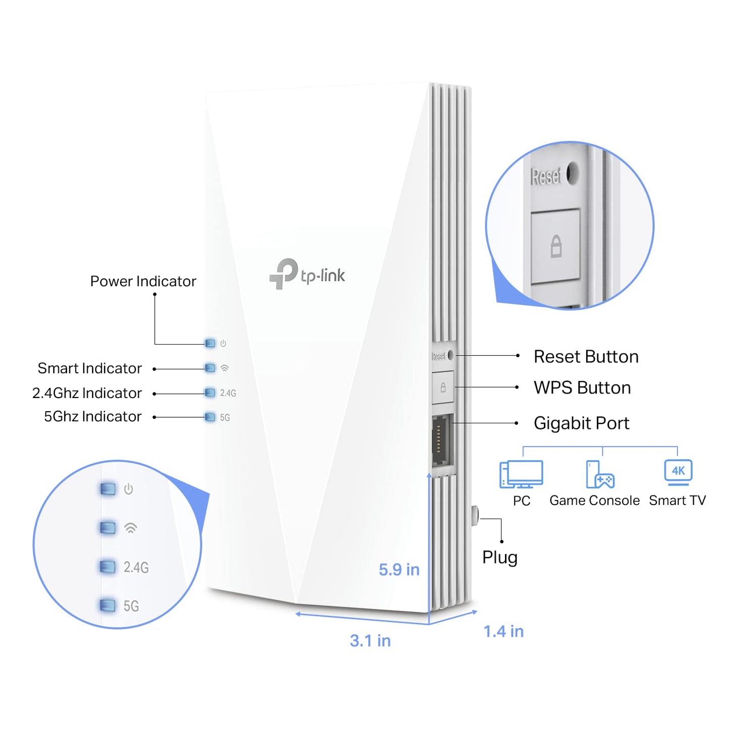 TP-Link AC1900 WLAN-Repeater RE550 | Dualband-WLAN-Verstärker mit Gigabit-Ethernet-Port | Bis zu 200 m², 32 Geräte | Internet-Signalverstärker | App-Einrichtung | EasyMesh-kompatibel