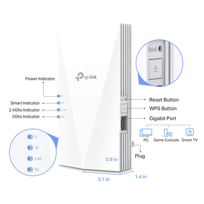 TP-Link AC1900 WLAN-Repeater RE550 | Dualband-WLAN-Verstärker mit Gigabit-Ethernet-Port | Bis zu 200 m², 32 Geräte | Internet-Signalverstärker | App-Einrichtung | EasyMesh-kompatibel