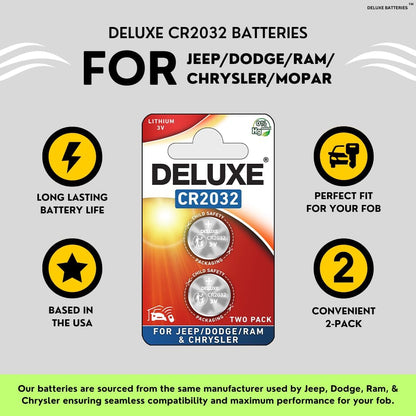 Schlüsselfernbedienung Ersatzbatterien für Jeep Dodge Ram Chrysler (Cherokee Caravan Town & Country Charger Compass Durango Challenger Journey Renegade Pacifica Patriot) Remote Fobik (2er-Pack) (Fit Guide prüfen)