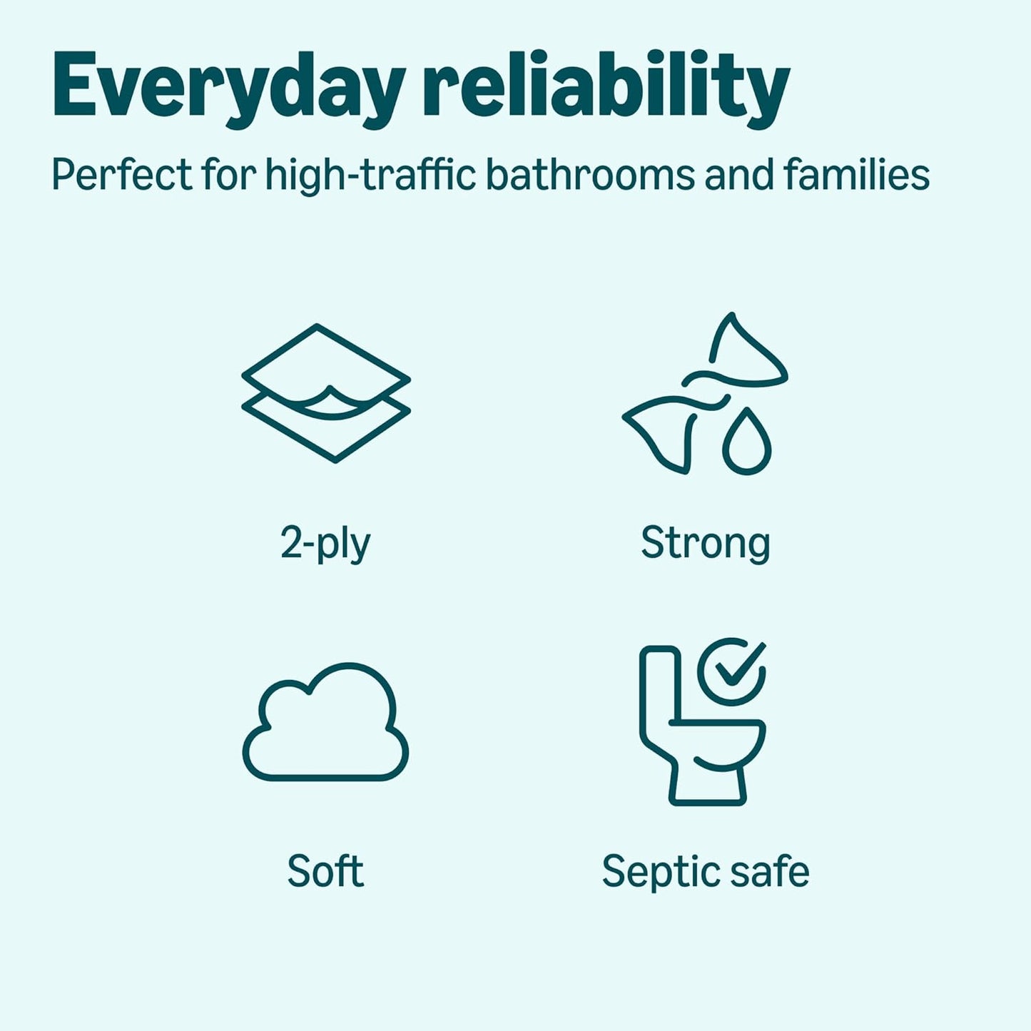 Amazon Basics 2-Ply Soft Toilet Paper: A Practical Choice