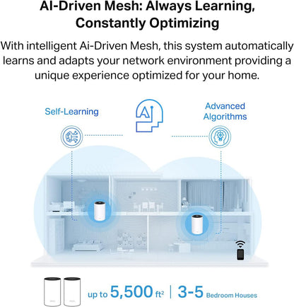 TP-Link Deco Tri Band Mesh WiFi 6 System(Deco X68) - Covers up to 5500 Sq. Ft.Whole Home Coverage, Replaces Wireless Routers and Extenders, 2-Pack