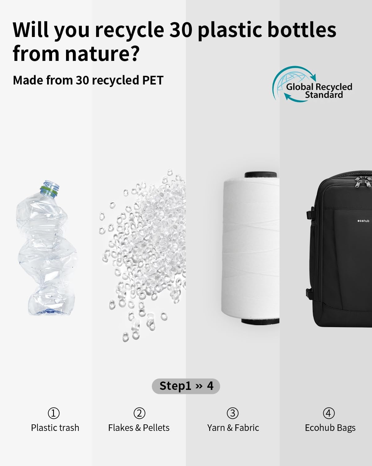 ECOHUB 16'' Reise-Rucksack Handgepäck Unterseat-Rucksack Persönlicher Gegenstand Flugzeug-Reisetasche mit 13 Taschen Handgepäck Flaschenhalter USB-Ladeanschluss Casual Daypack für Frauen Männer Schwarz
