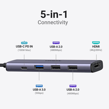 UGREEN USB C Hub 5 in 1 Multiport USB Adapter