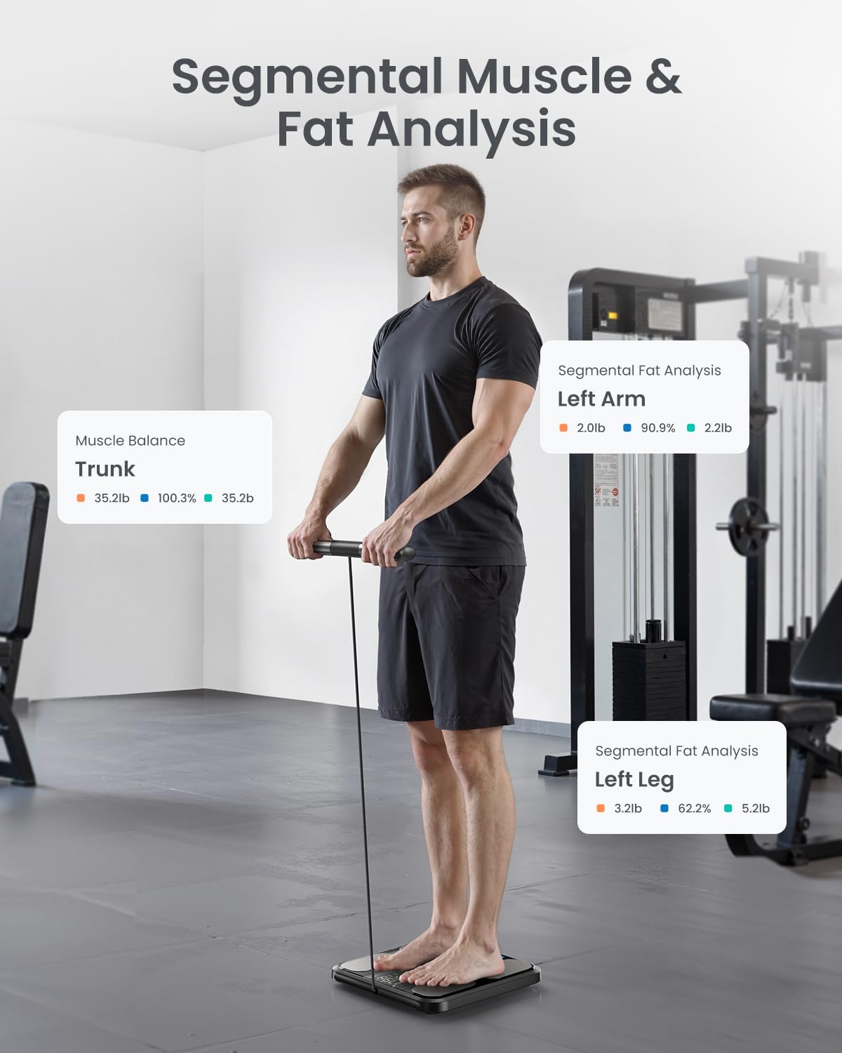 RENPHO Smart-Waage für Körpergewicht, FSA- und HSA-berechtigt, Digitale Badezimmerwaage BMI Waage Bluetooth Körperfettwaage, Körperanalysewaage Gesundheitsanalysator mit Smartphone-App, 400 lbs - Elis 1