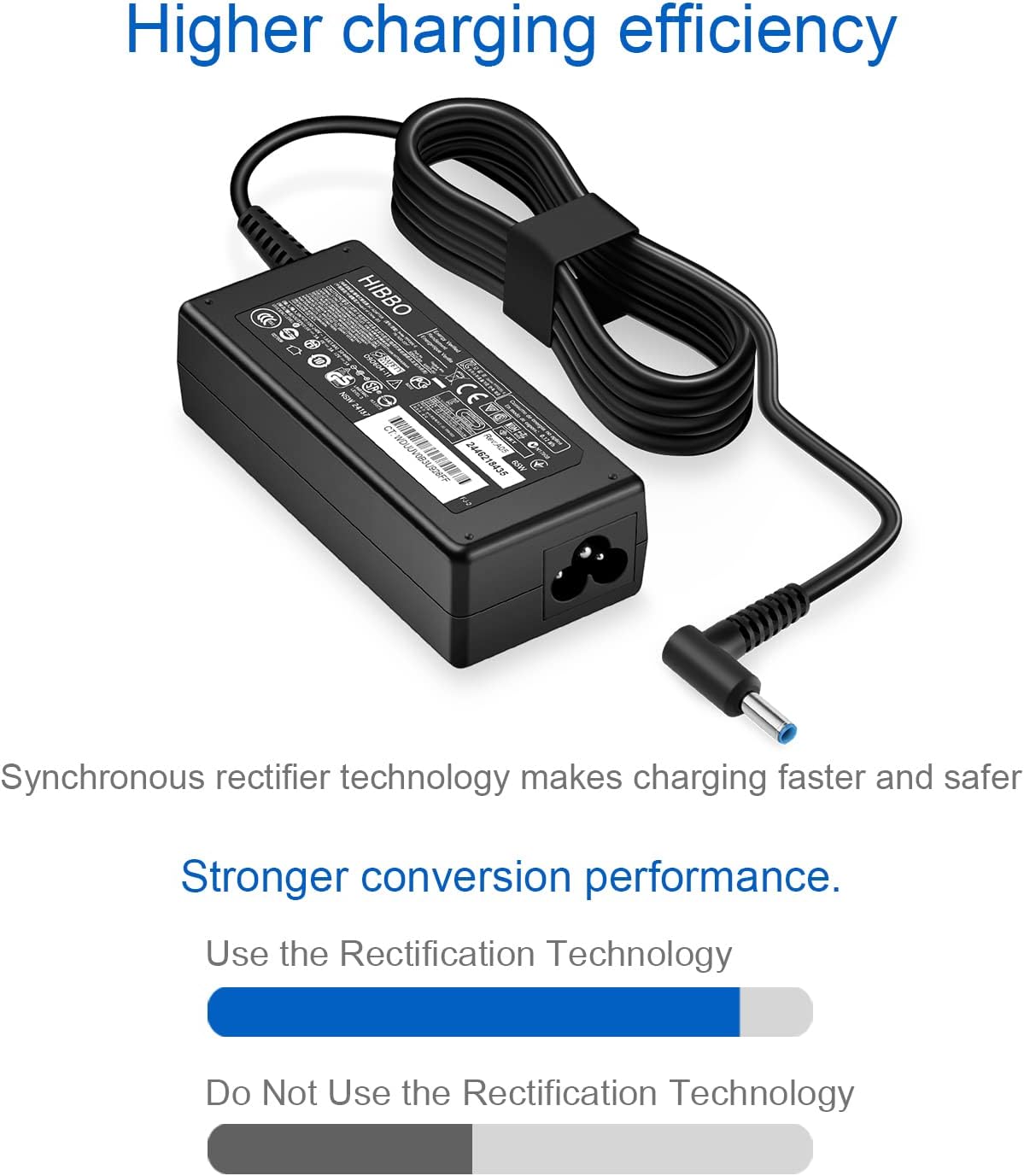 HP Laptop Charger - 65W 45W Smart Blue Tip Power Adapter by HIBBO