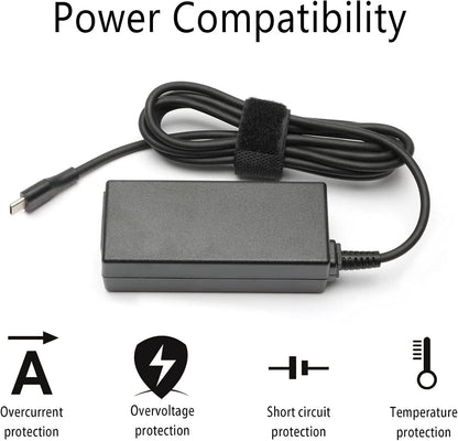 65W USB-C Laptop Charger: A Game-Changer for Your Lenovo, HP, or Dell Device