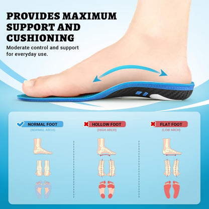VALSOLE Heavy Duty Support Pain Relief Orthotics - 220+ lbs Plantar Fasciitis High Arch Support Insoles for Men Women, Flat Feet Orthotic Insert, Work Boot Shoe Insole, Absorb Shock with Every Step