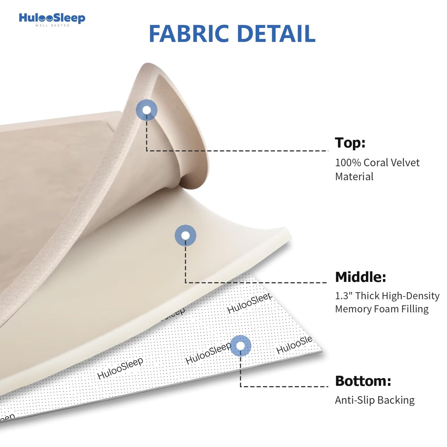Huloo Sleep Ultra Soft Baby Spielmatte für den Boden, 3,3 cm dicke Elasti-Foam 127x127 cm Laufgittermatte für Kleinkinder, rutschfeste Rückseite, sicher zum Krabbeln und für die Bauchlage, Tatami-Stil (Dunkelgrau)