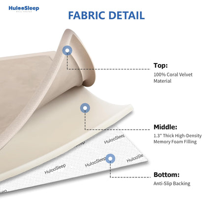 Huloo Sleep Ultra Soft Baby Spielmatte für den Boden, 3,3 cm dicke Elasti-Foam 127x127 cm Laufgittermatte für Kleinkinder, rutschfeste Rückseite, sicher zum Krabbeln und für die Bauchlage, Tatami-Stil (Dunkelgrau)